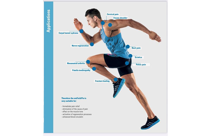 High Energy Inductive Therapy Poster