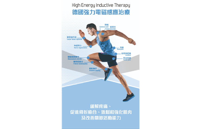 強力電磁感應治療 High Energy Inductive Therapy